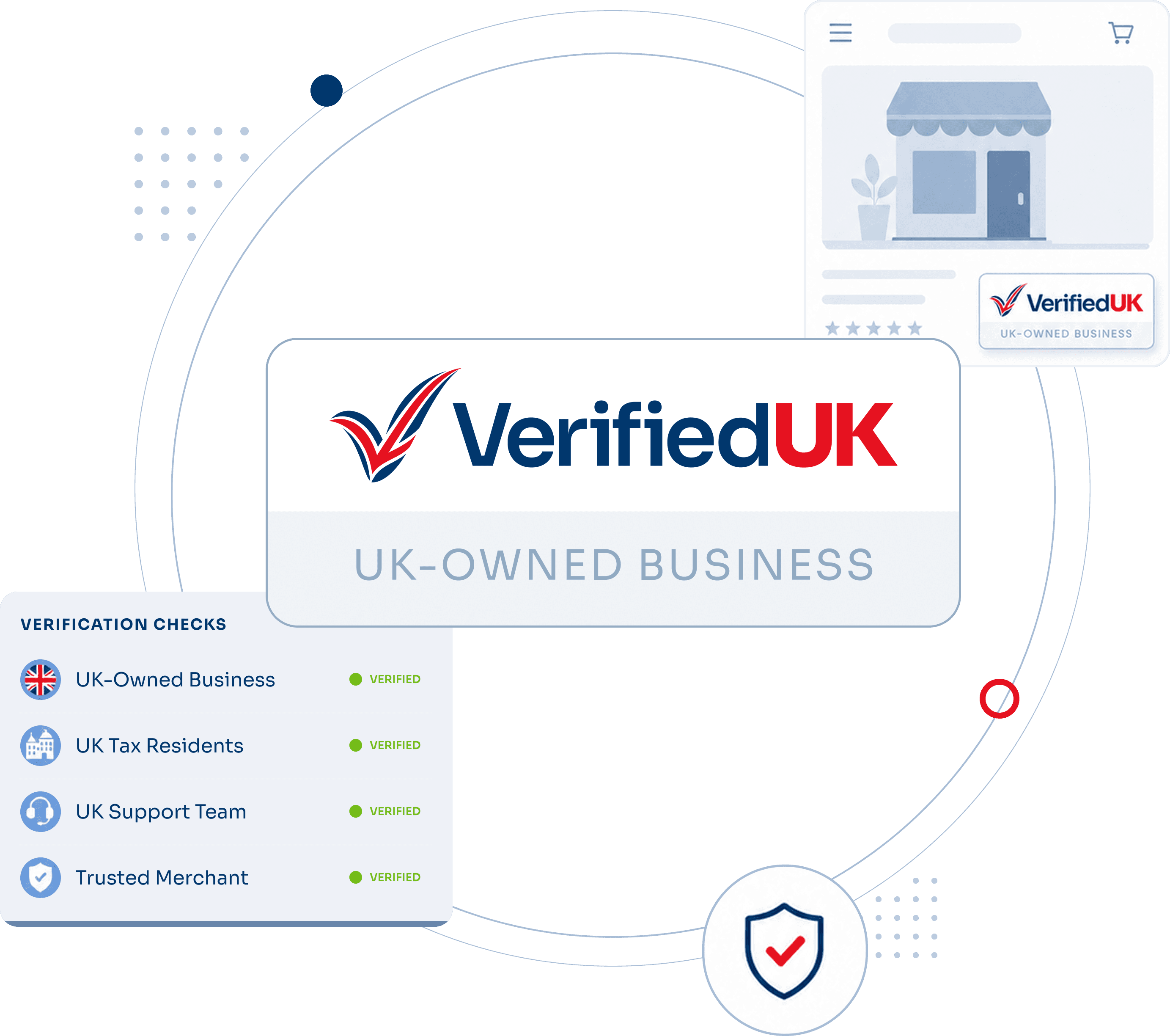 Verified UK business seal shown on ecommerce site